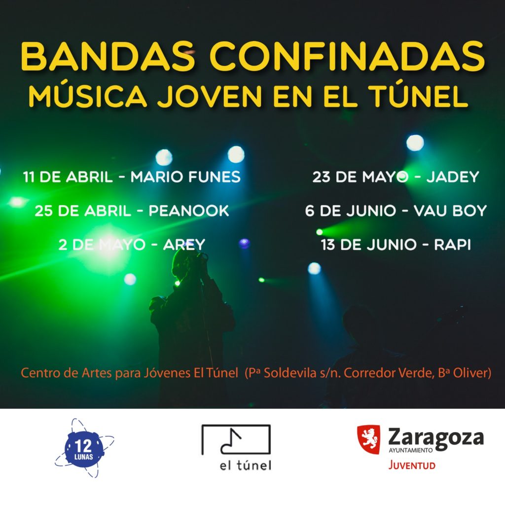 Bandas Confinadas